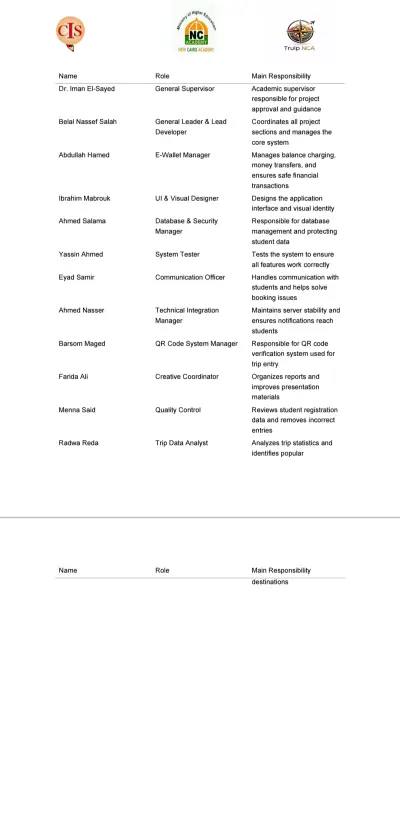 Word sheet
