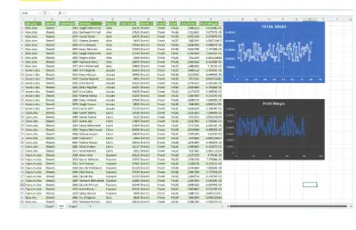 تمتة تنظيف البيانات وتحليل المبيعات باستخدام Power Query