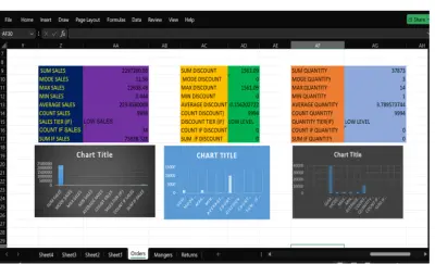 تحليل أداء المبيعات باستخدام Excel و Power Query