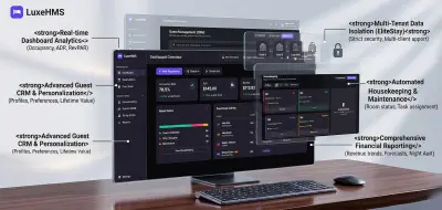 Hospitality Management System