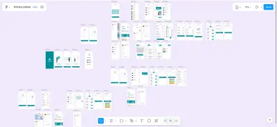 تصميم ديزاين UI/UX لمنصة مدرسة ابتدائية متكاملة