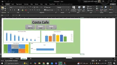 تحليل مبيعات متعدد المناطق والفئات مع Pivot Tables وCharts