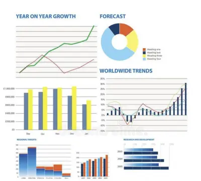 Superstore Sales Data Analysis
