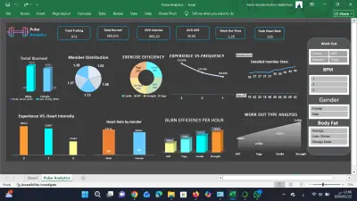 داش بورد تفاعلي