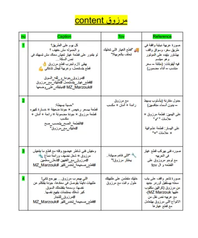كتابه محتوى copy writing