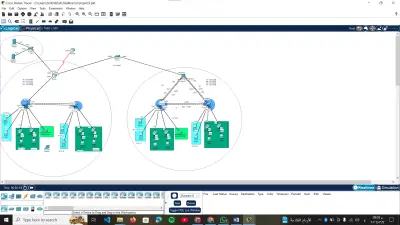 تصميم شبكة مؤسسة متعددة الفروع باستخدام Cisco Packet Tracer