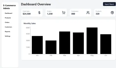لوحه تحكم لمتجر إلكترونى