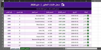 اداره قاعده بيانات