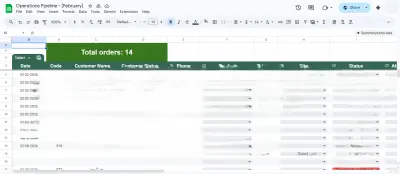 نظام التتبع المالي والتشغيلي لمتجر ملابس