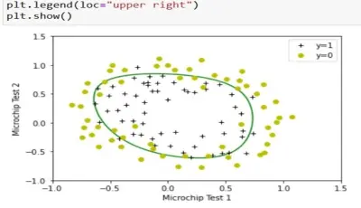 نظام الفحص الذكي لرقائق الميكرو (Microchip Quality Assurance)