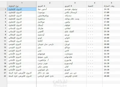 Web Scraping استخلاص البيانات