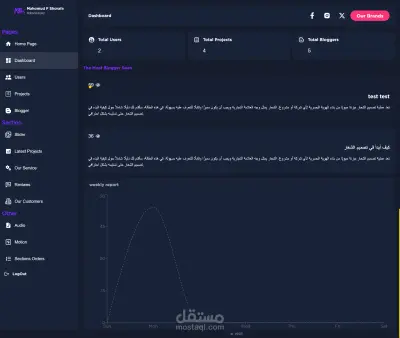 Modern Admin Dashboard System