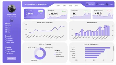داشبورد مبيعات تفاعلي باستخدام Power BI