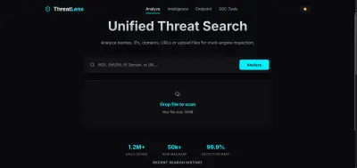 Threat Intelligence من أجل الحماية ضد الملفات الضارة و الفيروسات