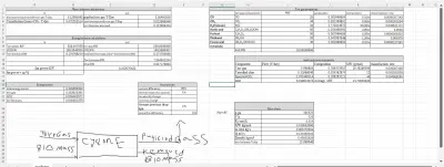 عمل وتنظيم فايلات excel