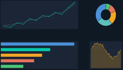 Data Analysis باستخدام Python و SQL مع تقارير ورسوم بيانية