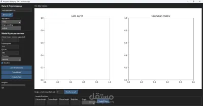 تصنيف أنواع البطريق