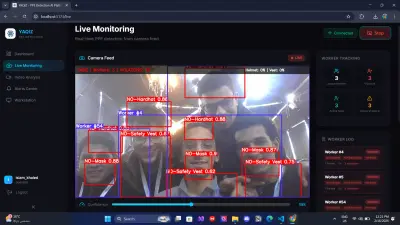 Backend Developer | AI-Based Worker Monitoring System