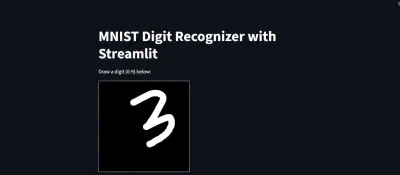 Handwritten Digit Recognition (MNIST)