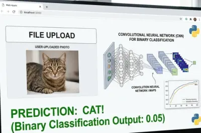 Custom Cat vs. Dog Classifier using CNN
