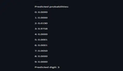 Handwritten Digit Recognition (MNIST)