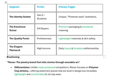 تسويق وحملة اعلانية وكتابة محتوى