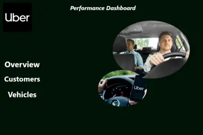 Uber Operations & Performance Dashboard