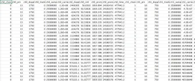 دمة Web Scraping (استخراج البيانات من المواقع)