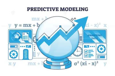 Car Pricing Analysis – Predictive Modeling