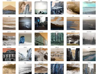 عمل موديل CNN لتصنيف الصور