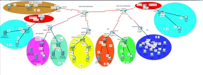 Network Security Project