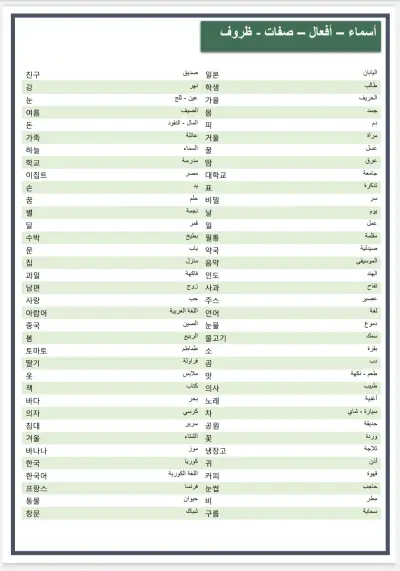 كتاب رحلتنا للكورية