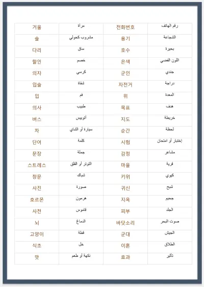 كتاب أسماء اللغة الكورية