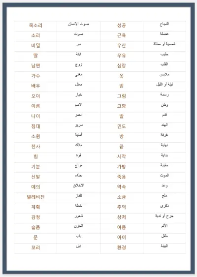 كتاب أسماء اللغة الكورية