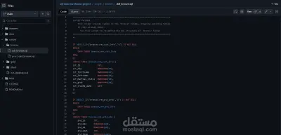 SQL Data Warehouse Project