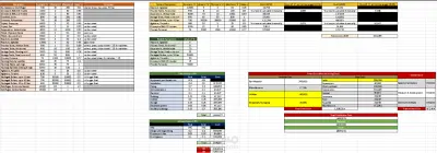 Excel Analysis for a Chemical Plant
