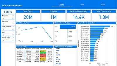 تحليل البيانات وتنظيفها وإنشاء Dashboard احترافي باستخدام Excel