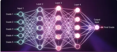 نموذج تنبؤ بالدرجات النهائية باستخدام الشبكات العصبية (MLP)