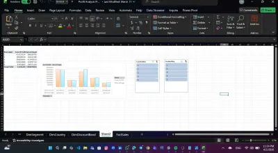 This project focuses on understanding, cleaning, transferring, analyzing, and presenting financial data using Microsoft Excel.