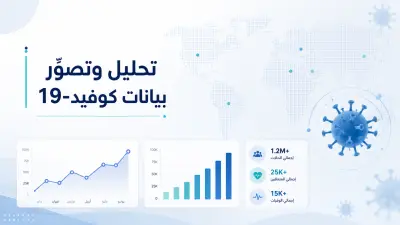 تحليل وتصوّر بيانات كوفيد-19
