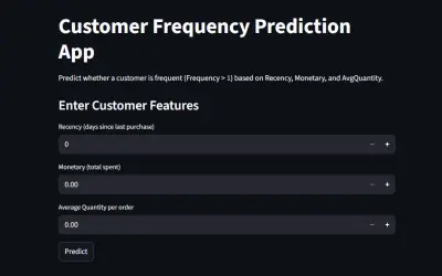 نموذج التنبؤ بعودة العملاء باستخدام الشبكات العصبية متعددة الطبقات