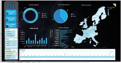 داشبورد Excel احترافي لتحليل بيانات المبيعات وتحويل الأرقام لقرارات