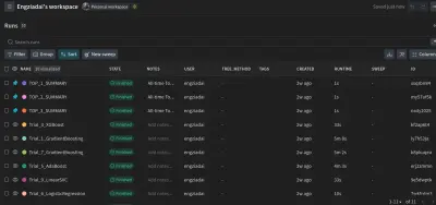 نظام ذكاء اصطناعي متقدم للكشف عن البرمجيات الخبيثة (Predictive Malware Detection)