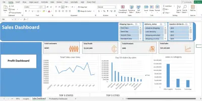 تحليل بيانات وبناء لوحة معلومات تفاعلية (Dashboard)