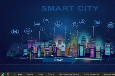 تحليل ديموغرافية المواطنين وتوزيع استهلاك الطاقة عبر Power BI.