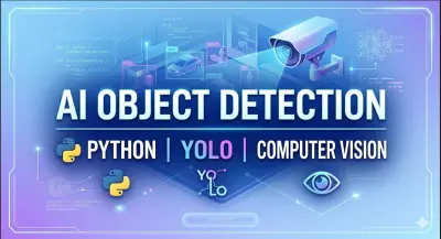 Building models of machine learning, deep learning and computer vision