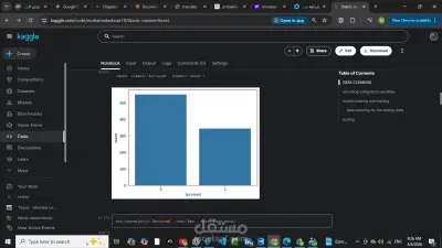لتنبؤ بالناجين من كارثة تيتانيك باستخدام خوارزمية Random Forest