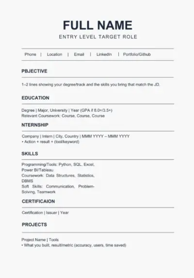 تصميم CV احترافي بأكثر من شكل (ATS +تصميمات كتير تانيه)