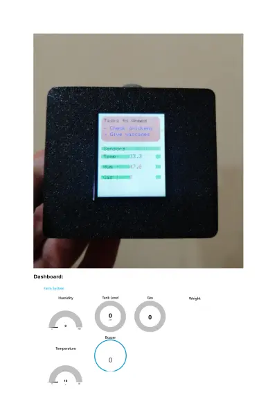 Smart Farm Management System