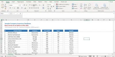 مشروع إدارة البيانات النموذجي – عرض المهارات